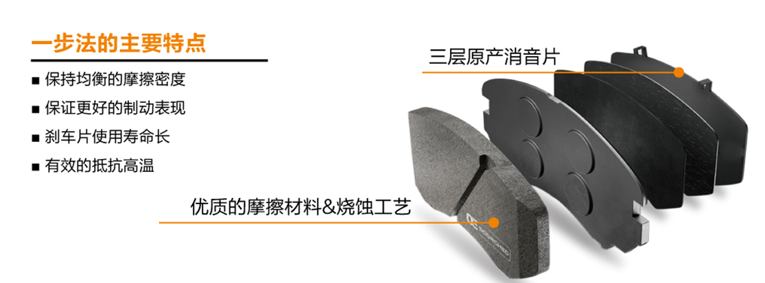 安徽刹车片生产厂家重点提醒陶瓷制动片反应缓慢不是小问题